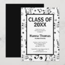 Pesquisar por notas da música convites Para eles