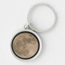 Pesquisar por corrente chave da lua Lunar