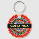 Pesquisar por costa rica chaveiros América central