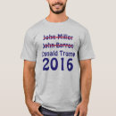 Pesquisar por miller camisetas Presidente