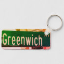 Pesquisar por conector chaveiros Greenwich