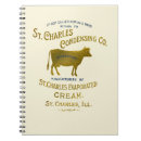 Pesquisar por milk cadernos de notas Qualquer pessoa