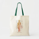 Pesquisar por osso de ombro bolsas Médico