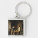 Pesquisar por ferramenta chaveiros Carpinteiro