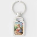 Pesquisar por placas chaveiros Pátio