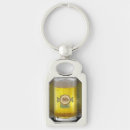 Pesquisar por vidros chaveiros Álcool