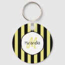 Pesquisar por besouros chaveiros Fofofo