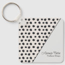 Pesquisar por cartão de visita chaveiros Simples