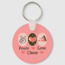 Pesquisar por cheers chaveiros Animador