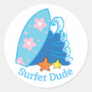 Pesquisar por surfboard adesivos Onda