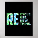 Pesquisar por poster do reciclar pósteres pôsteres Aquecimento global