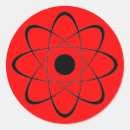 Pesquisar por atomic adesivos Átomos