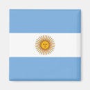 Pesquisar por bandeira do de argentina imas Bandeiras do mundo