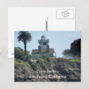 Pesquisar por pointe Farol