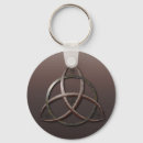 Pesquisar por triquetra chaveiros Céltico