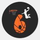 Pesquisar por slam dunk adesivos Jogo