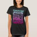 Pesquisar por thespian camisetas Nerd