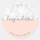 Pesquisar por papel de mármore adesivos Geométrico