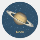 Pesquisar por saturno adesivos Astronomia