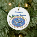 Pesquisar por naval ornamentos Natal