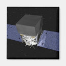 Pesquisar por astronomia imas Horizontal
