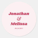 Pesquisar por ousado adesivos Para eles