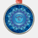 Pesquisar por pilates ornamentos Exercício