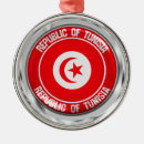 Pesquisar por tunísia ornamentos Sinalizador