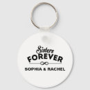 Pesquisar por template chaveiros For her