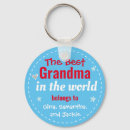 Pesquisar por grandma chaveiros Best grandma ever