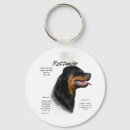Pesquisar por cachorro rottweiler chaveiros Malandra