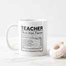 Pesquisar por dia dos professores canecas De apreciação de professores