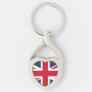 Pesquisar por bandeira de inglaterra chaveiros Britânico