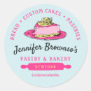 Pesquisar por bolo azul adesivos Cozedura