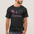 Pesquisar por farmácia roupas Amor