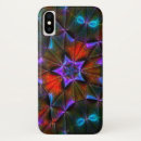 Pesquisar por star iphone capas Qualquer pessoa