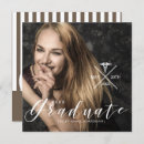 Pesquisar por amamentação convites Formando