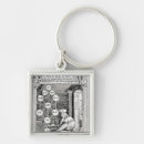 Pesquisar por judaica chaveiros Hebraico