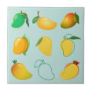 Pesquisar por manga azulejos Comida