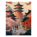Pesquisar por china pôsteres Pequim