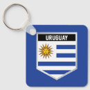 Pesquisar por uruguai chaveiros País
