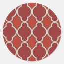 Pesquisar por motiv adesivos Geometria