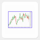 Pesquisar por criptografia adesivos Investidor
