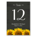 Pesquisar por quadro negro cartoes de mesa Número da mesa