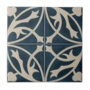 Pesquisar por suporte azulejos Moderno