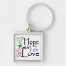 Pesquisar por chinesa chaveiros Porcelana