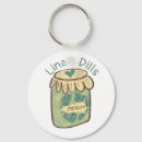 Pesquisar por comidas chaveiros Foodie