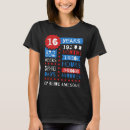 Pesquisar por aniversário pessoas 100 anos camisetas Qualquer pessoa