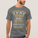 Pesquisar por feliz ano novo camisetas Viagem