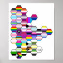 Pesquisar por bandeira bissexual pósteres pôsteres Transgênero